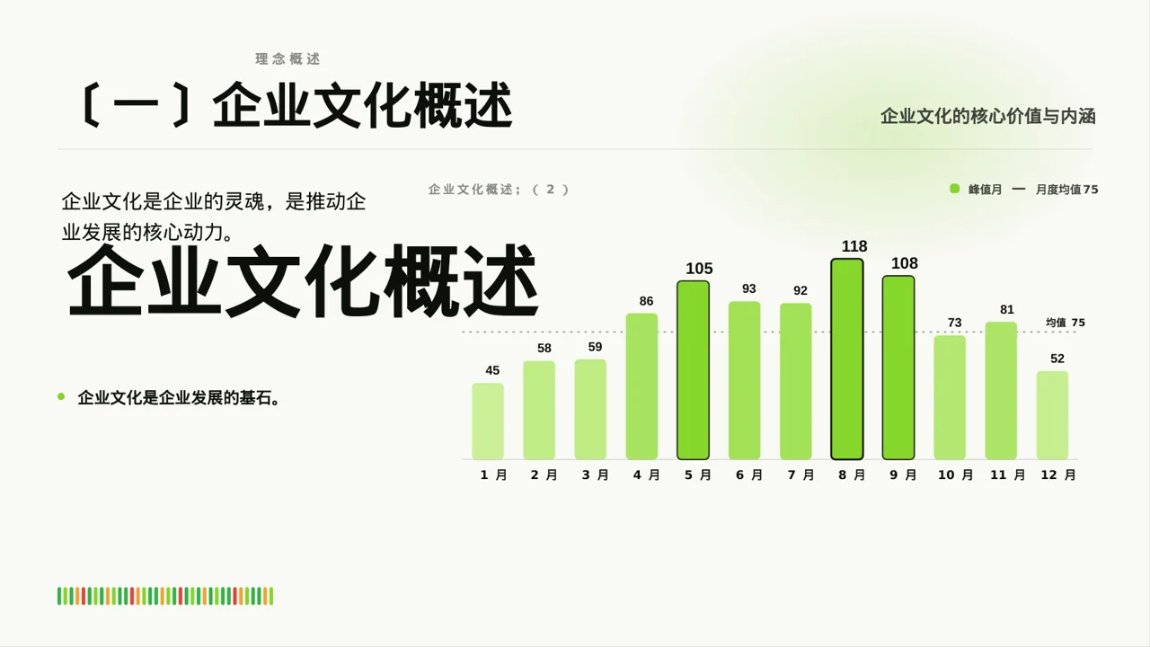 企业文化理念宣讲 PPT模板 第3页预览