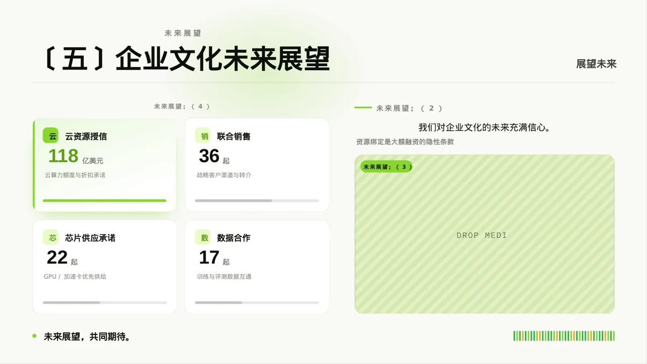 企业文化理念宣讲 PPT模板 第7页预览