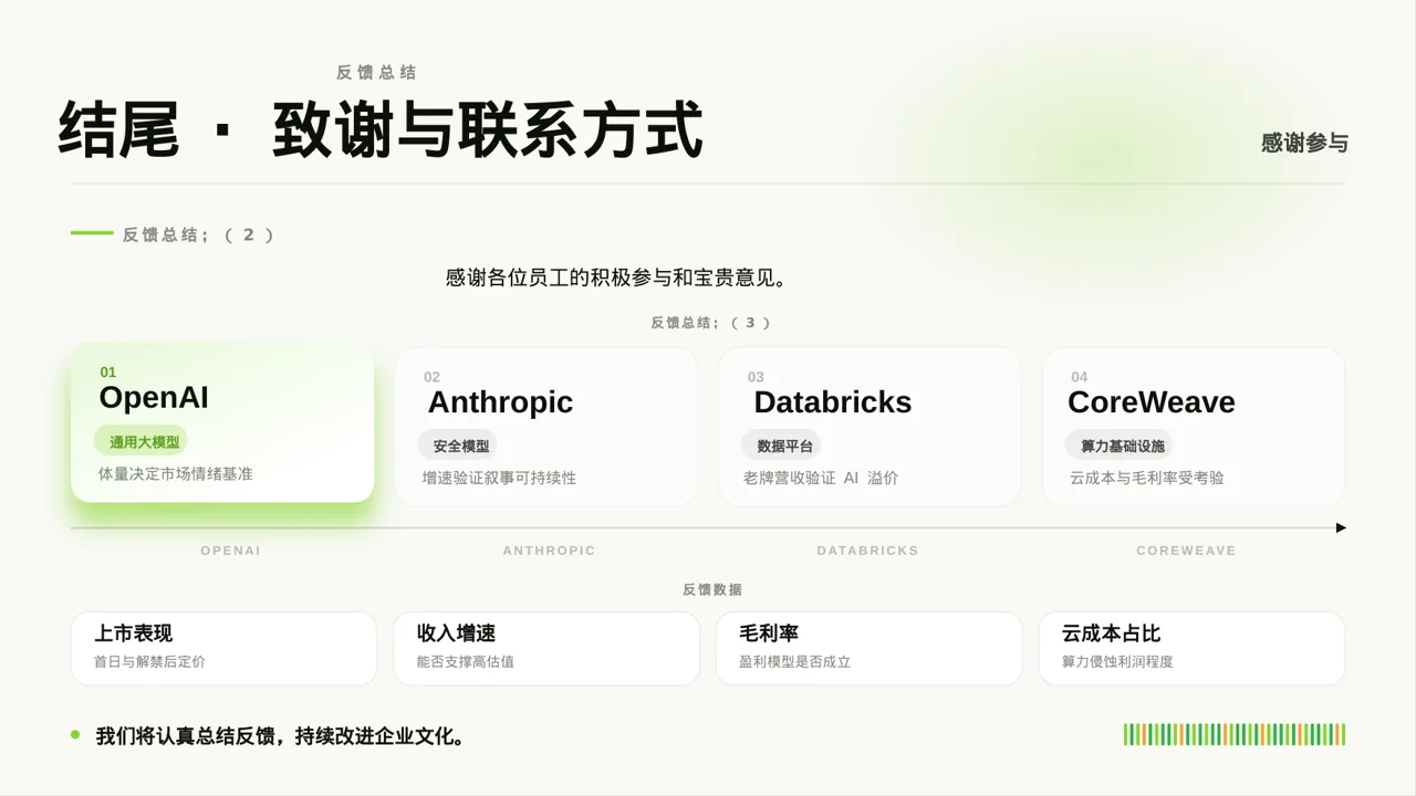 企业文化理念宣讲 PPT模板 第9页预览
