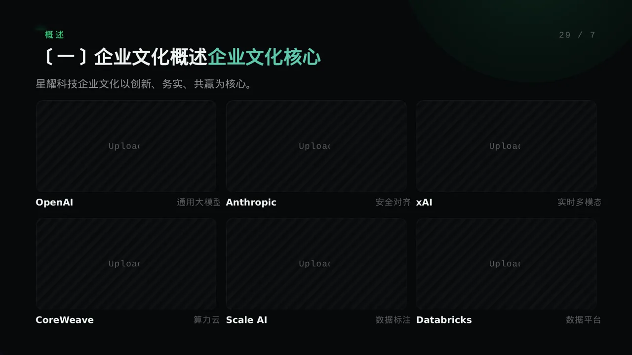 企业文化理念宣讲 PPT模板 第5页预览