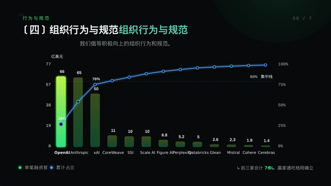 企业文化理念宣讲 PPT模板 第8页预览