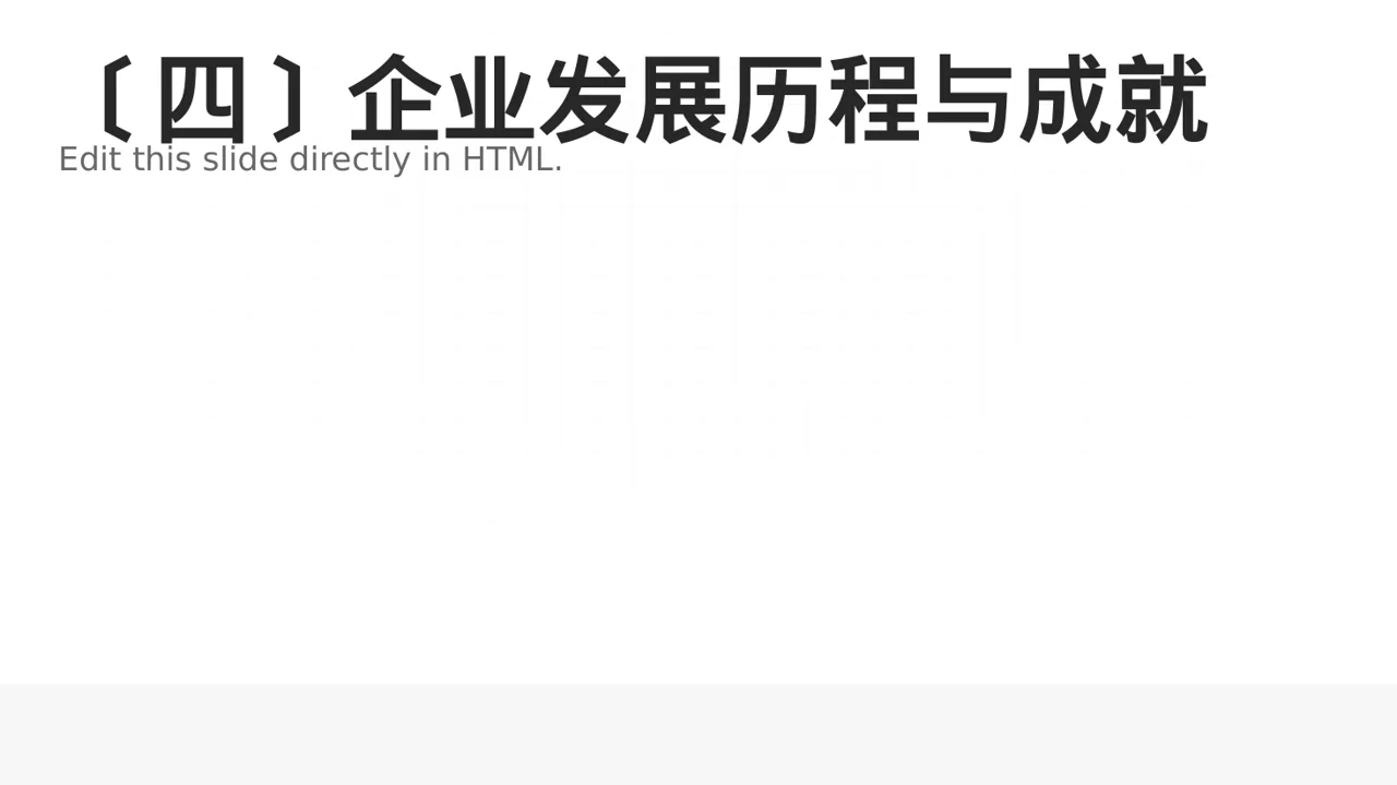 企业文化理念宣讲 PPT模板 第5页预览