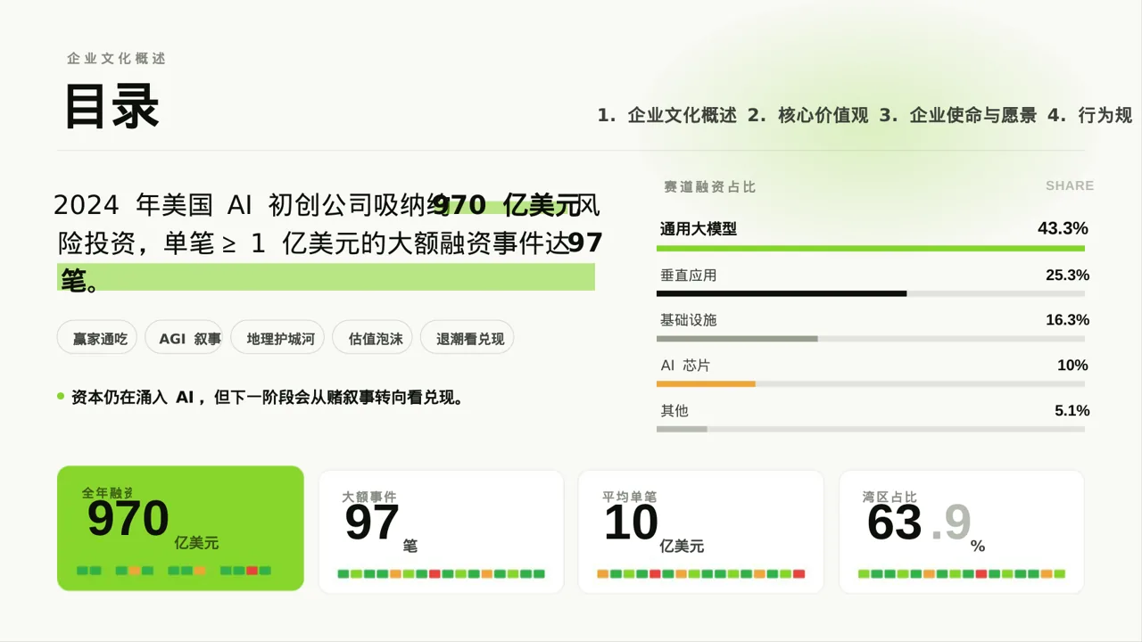 企业文化理念宣讲课件PPT模板 第2页预览
