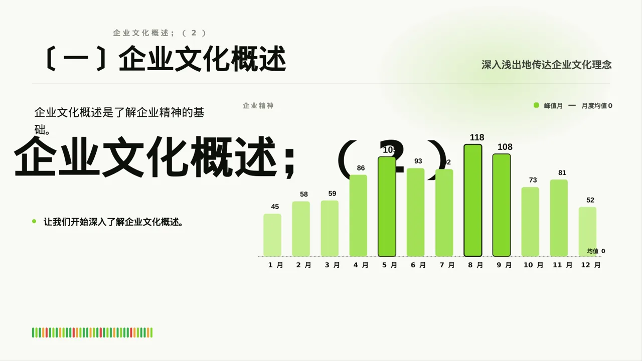 企业文化理念宣讲课件PPT模板 第3页预览