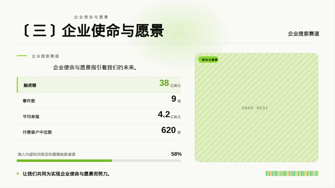 企业文化理念宣讲课件PPT模板 第5页预览