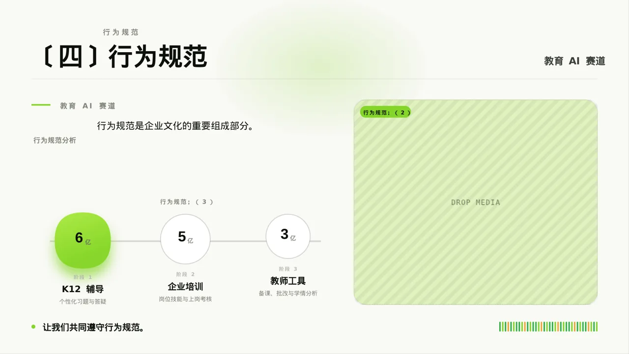 企业文化理念宣讲课件PPT模板 第6页预览