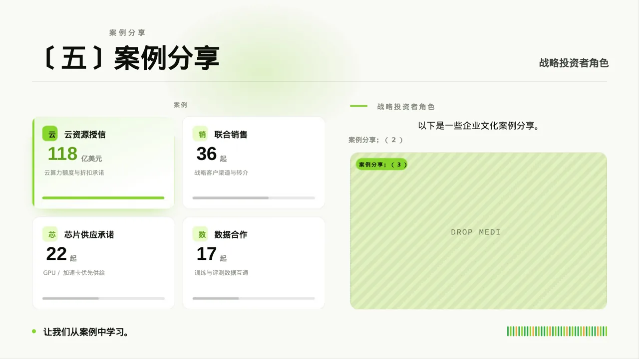 企业文化理念宣讲课件PPT模板 第7页预览