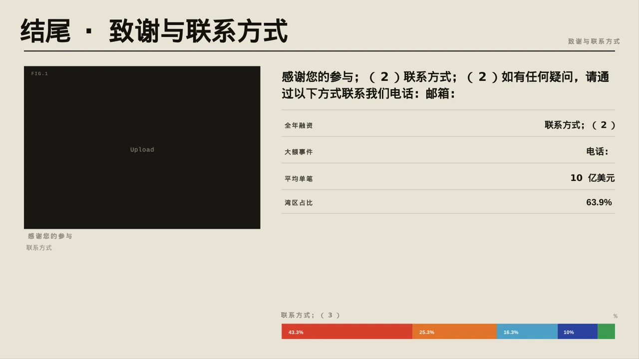 企业文化理念宣讲课件 PPT模板（黄蓝几何风）-3 第2页预览