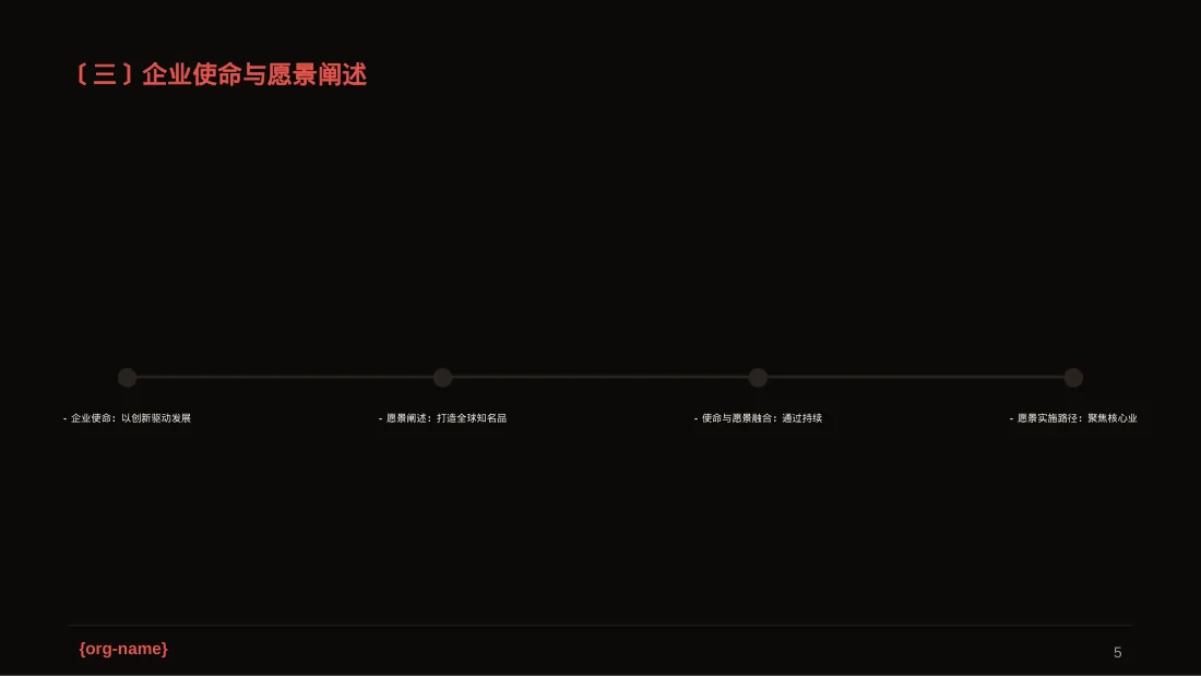 企业文化理念宣讲 PPT模板（深色科技风） 第5页预览