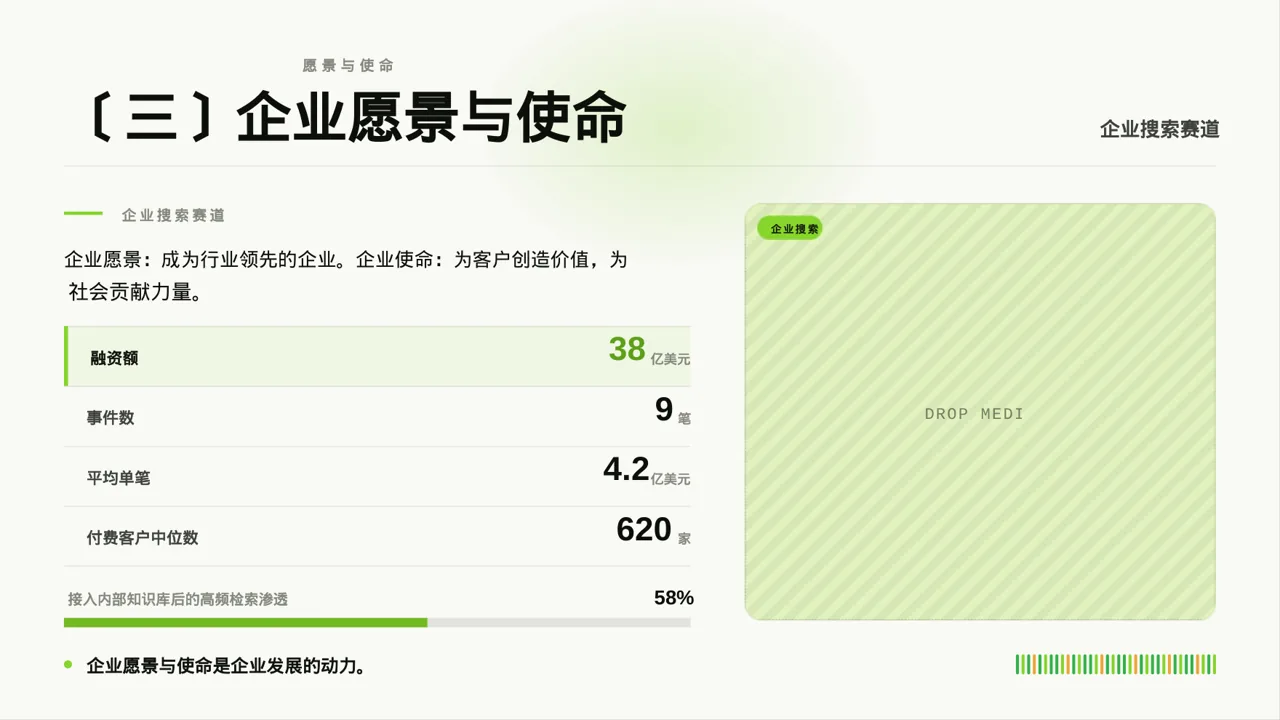 企业文化理念宣讲 PPT模板（红黑杂志风）-4 第5页预览