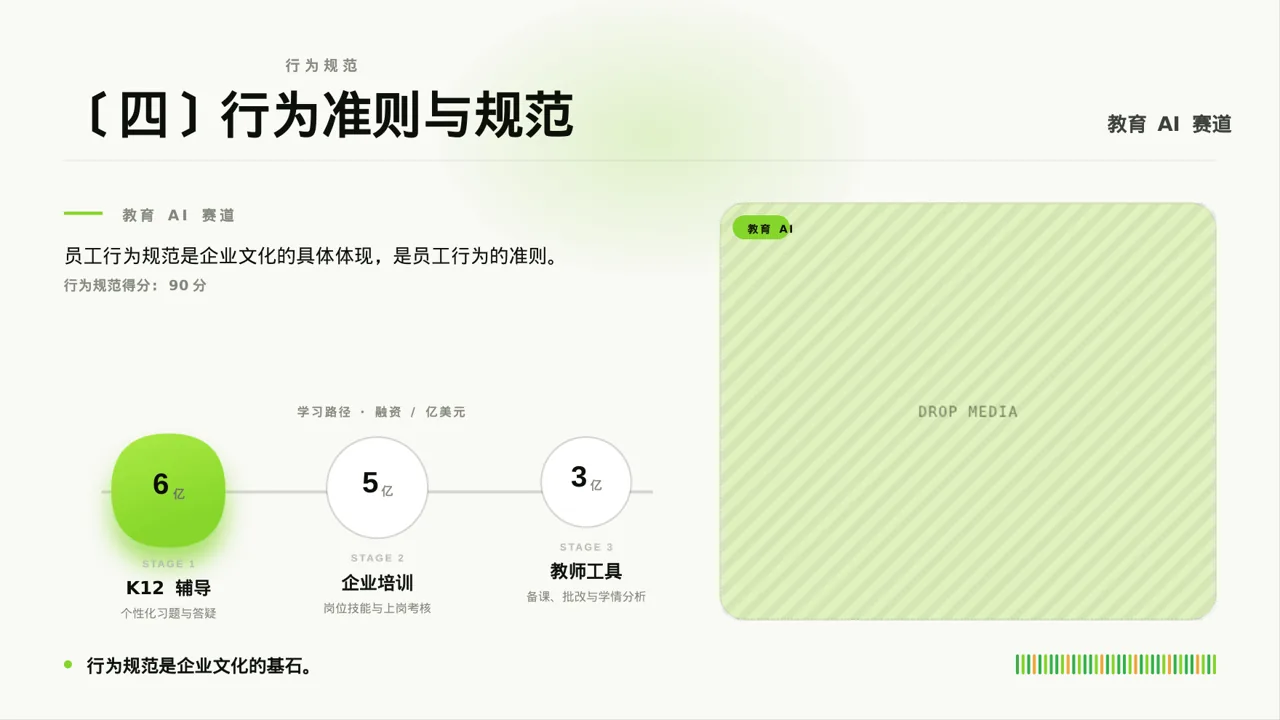 企业文化理念宣讲 PPT模板（红黑杂志风）-4 第6页预览