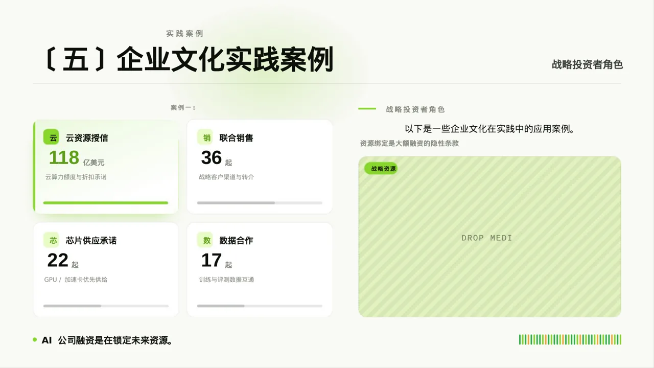 企业文化理念宣讲 PPT模板（红黑杂志风）-4 第7页预览