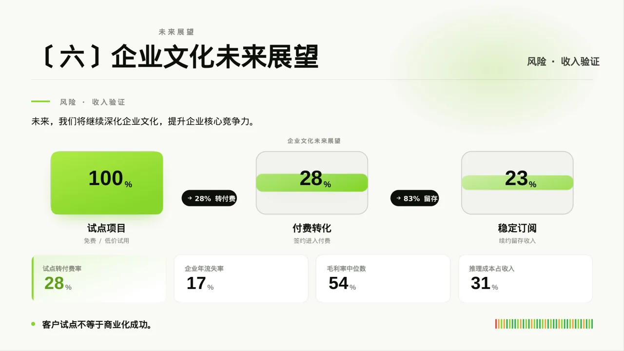 企业文化理念宣讲 PPT模板（红黑杂志风）-4 第8页预览