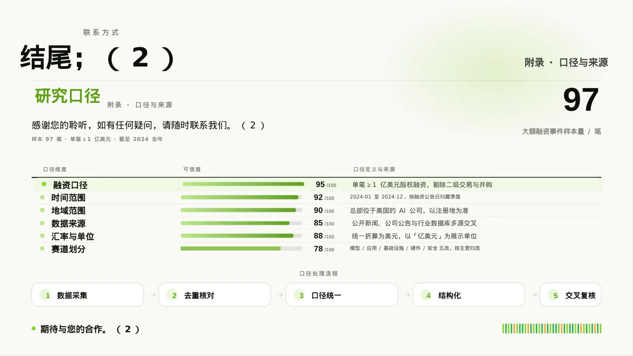 企业文化理念宣讲 PPT模板（红黑杂志风）-4 第10页预览