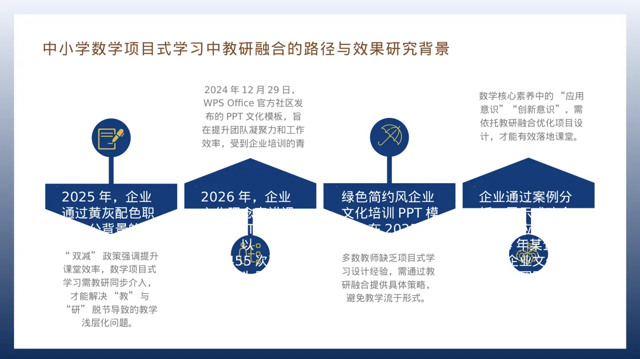 企业文化理念宣讲 PPT模板 第6页预览