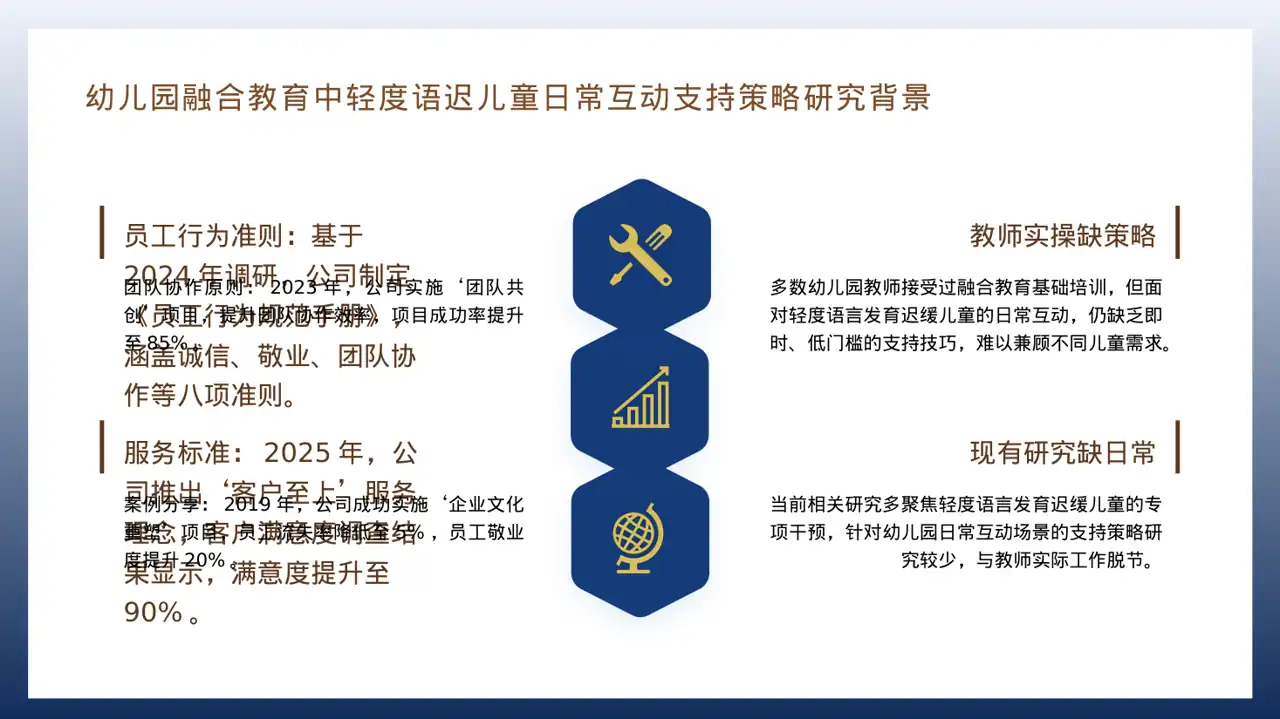 企业文化理念宣讲课件PPT模板 第4页预览