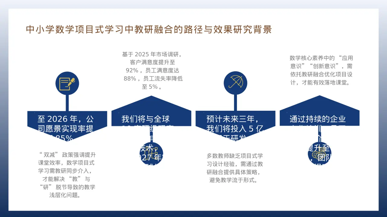 企业文化理念宣讲课件PPT模板 第6页预览