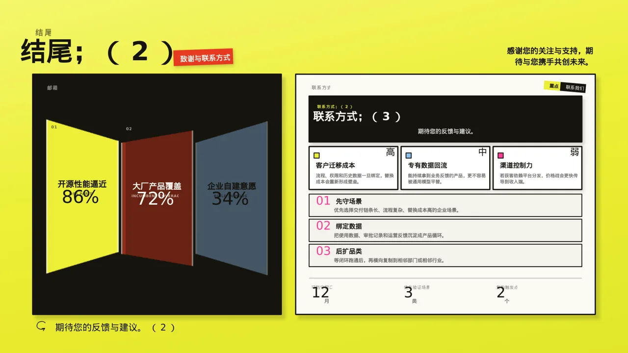 高端市场需求分析文稿 PPT模板 第10页预览