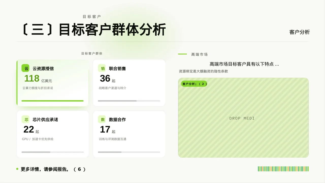 高端市场需求分析 PPT模板 第7页预览