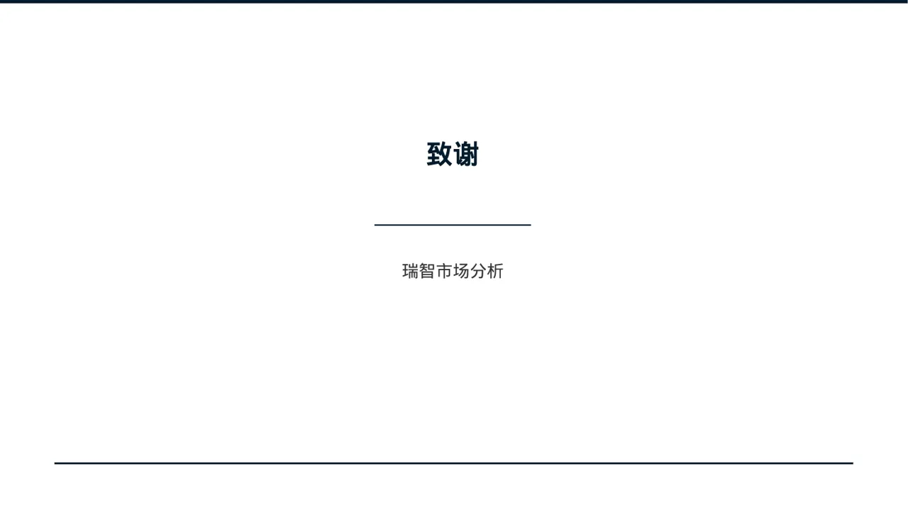 高端市场需求分析文稿 PPT模板 第9页预览