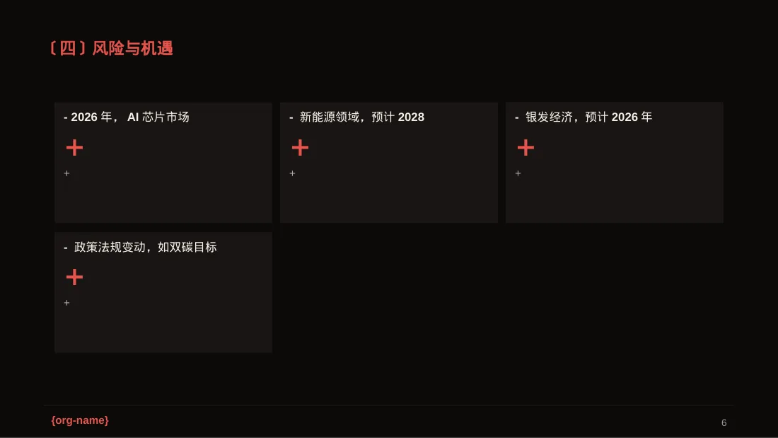 行业未来三年发展趋势预判PPT模板（深色科技风）-2 第6页预览