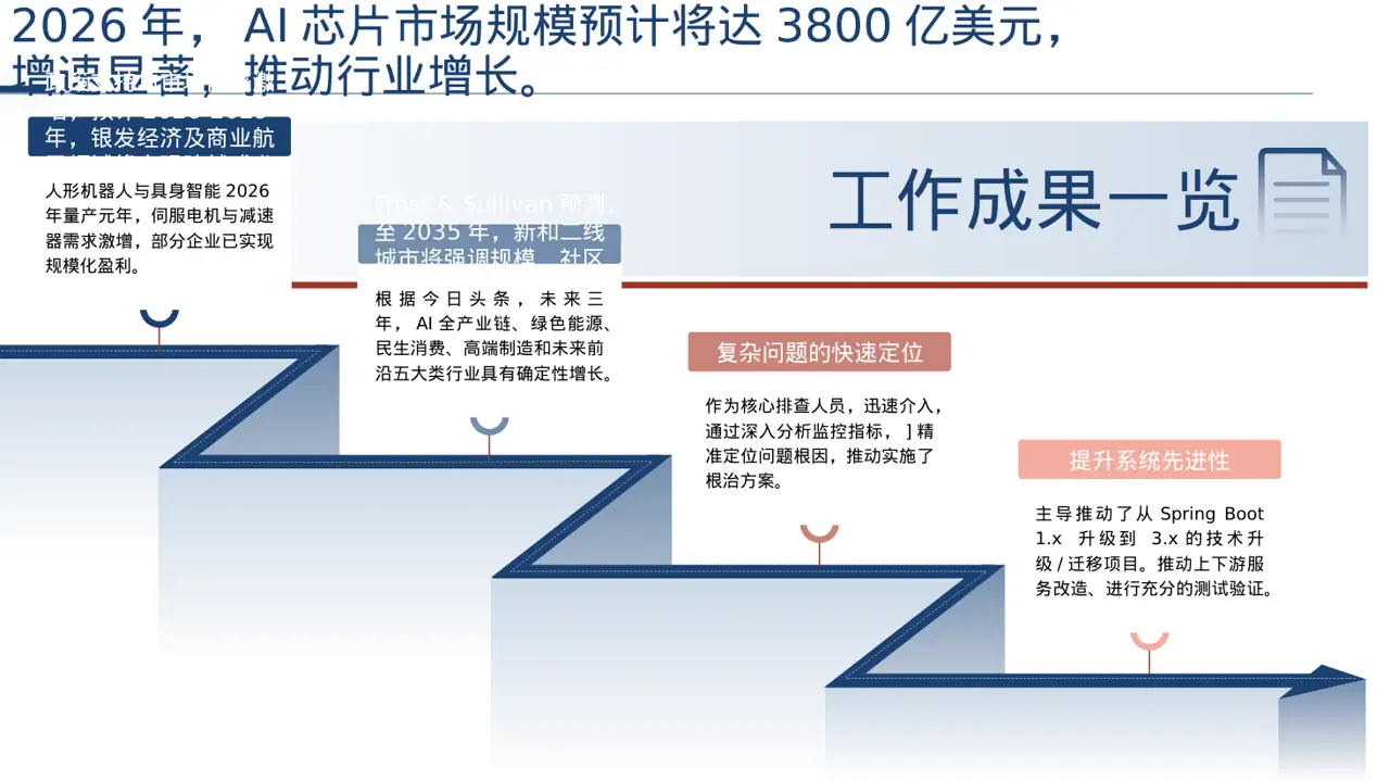 行业未来三年发展趋势预判 PPT模板（深色科技风） 第3页预览