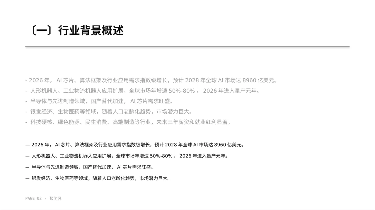 行业未来三年发展趋势预判 PPT模板（黑白极简风）-2 第3页预览
