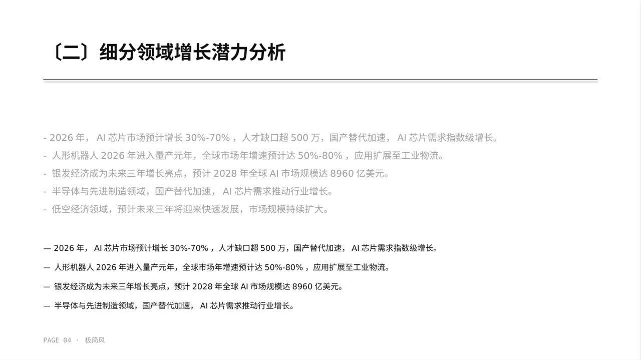 行业未来三年发展趋势预判 PPT模板（黑白极简风）-2 第4页预览