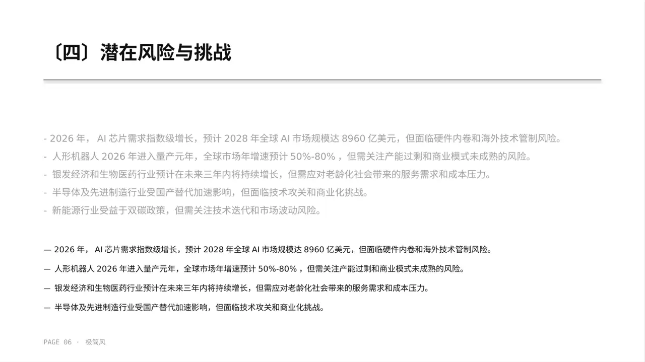 行业未来三年发展趋势预判 PPT模板（黑白极简风）-2 第6页预览