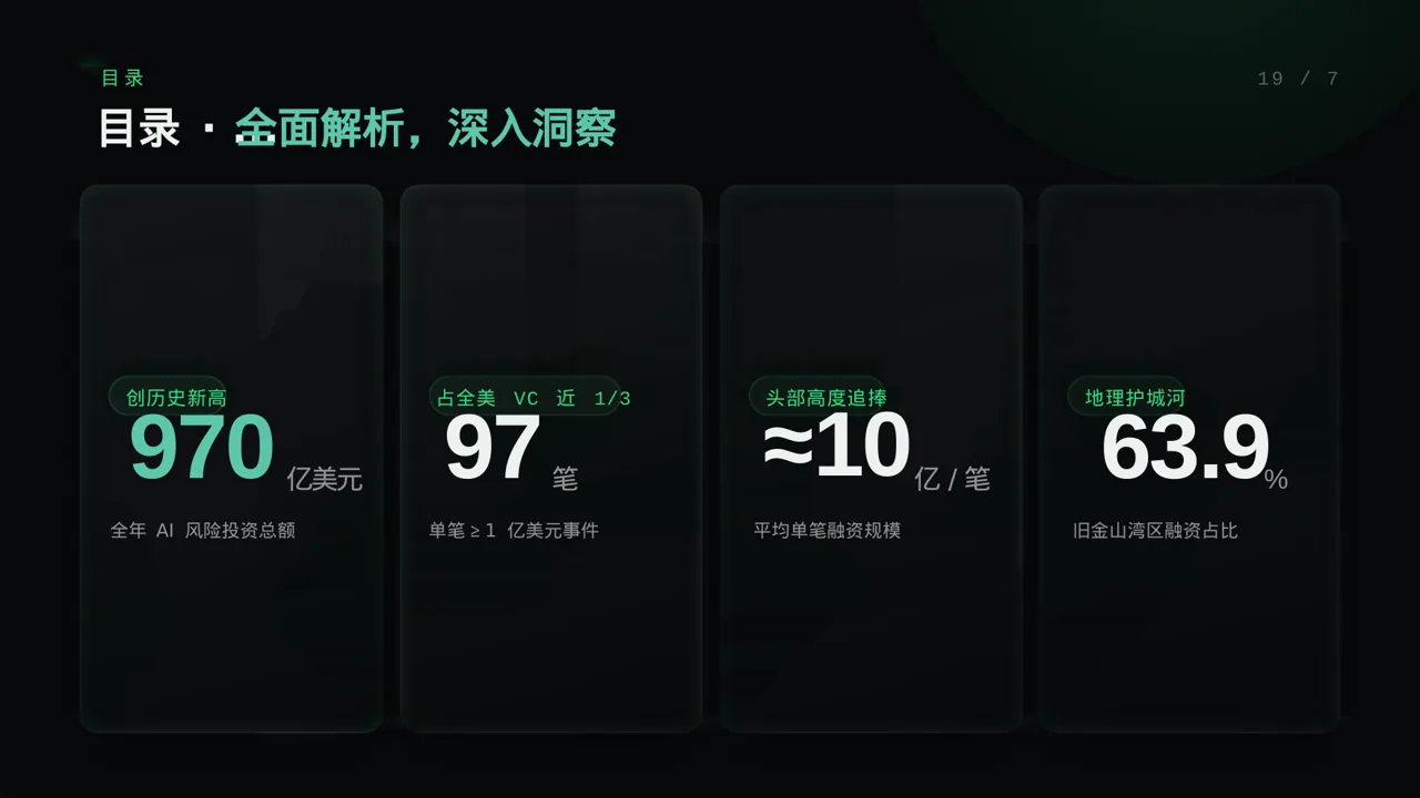 行业未来三年发展趋势预判 PPT模板（蓝色商务风）-2-2 第4页预览