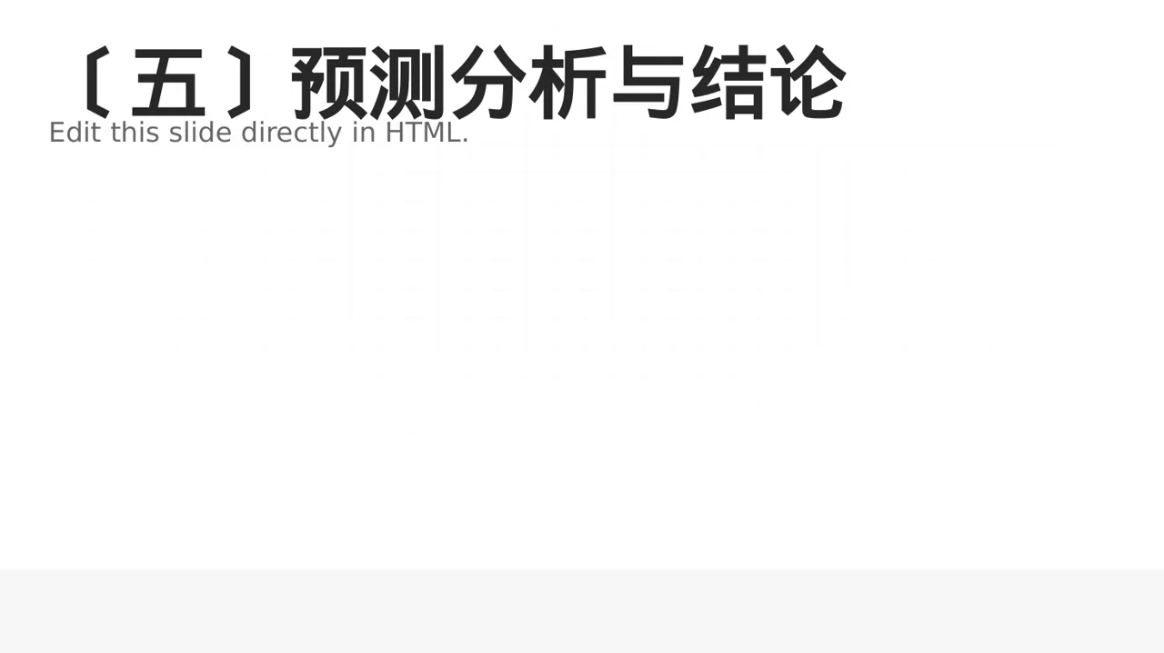 行业未来三年发展趋势预判 PPT模板（黑白极简风） 第6页预览
