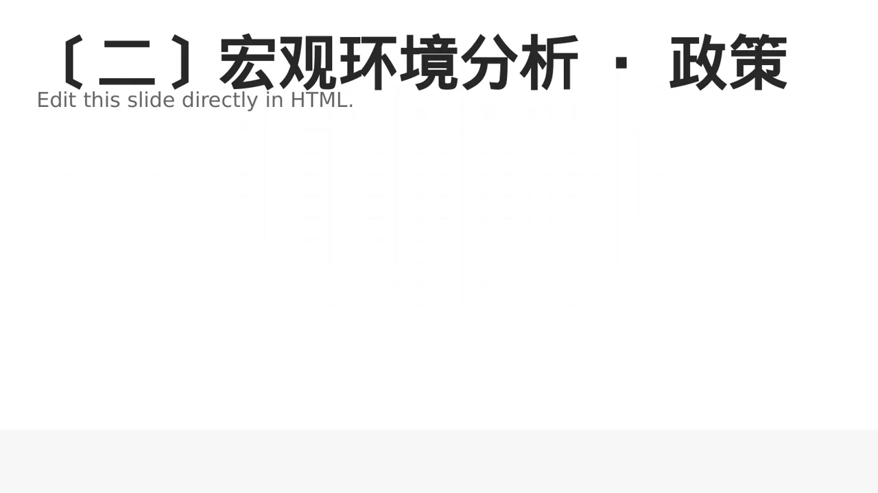行业未来三年发展趋势预判 PPT模板（数据图表风） 第3页预览