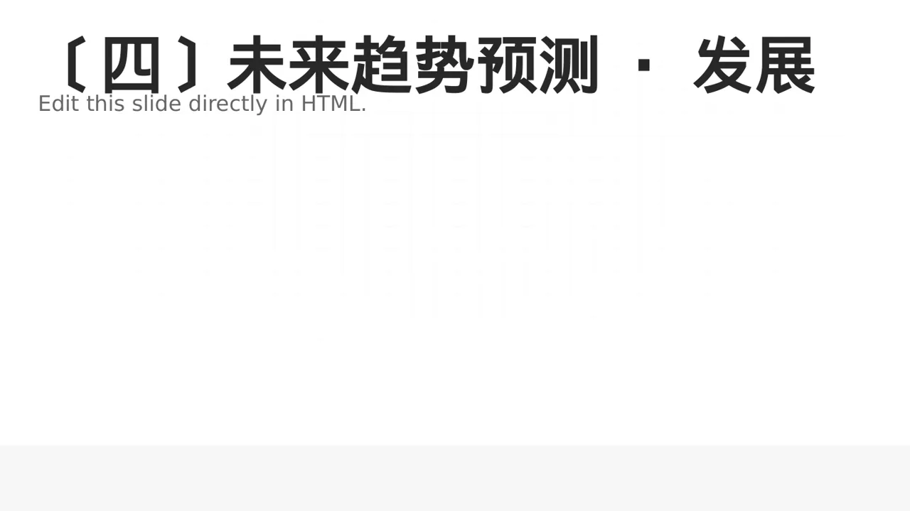 行业未来三年发展趋势预判 PPT模板（数据图表风） 第5页预览