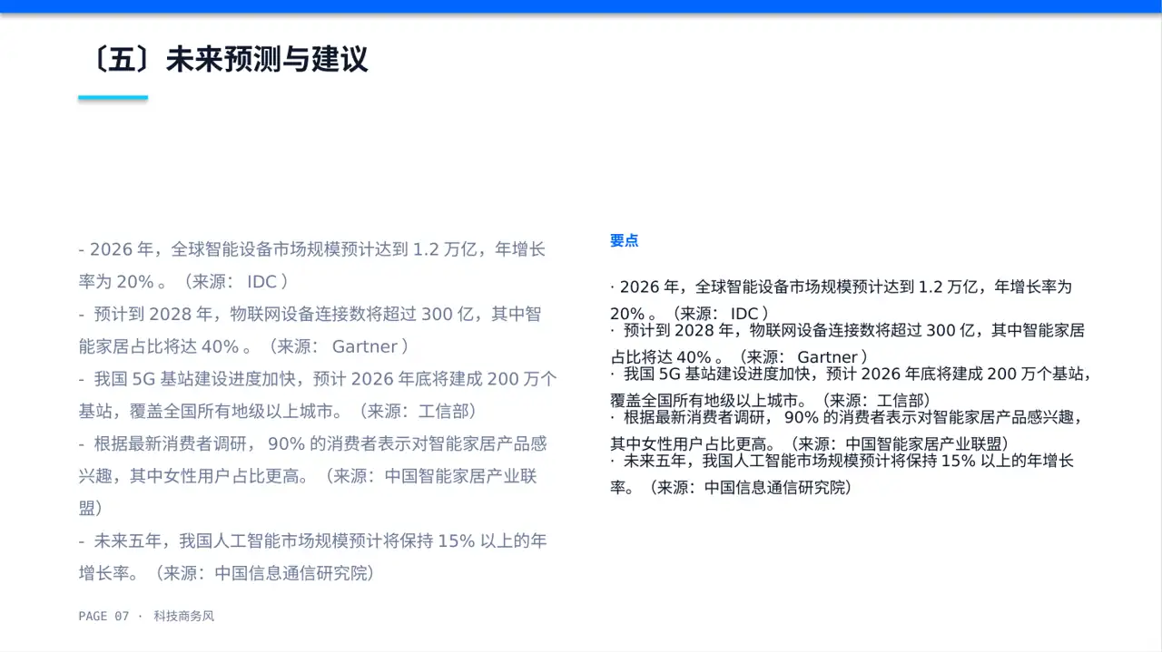 市场风向变化分析汇报 PPT模板(蓝色商务风)-2 第7页预览