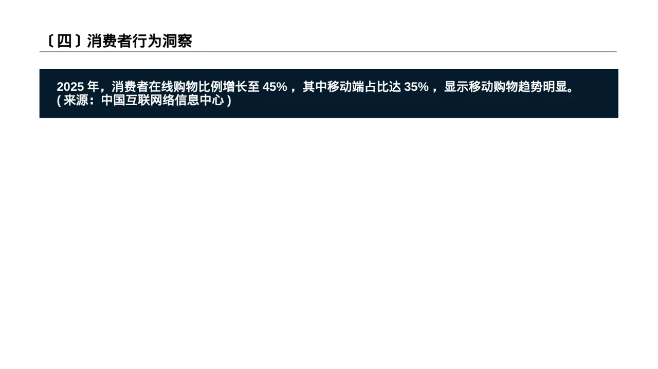 市场风向变化分析汇报 PPT模板（深蓝学术风） 第5页预览