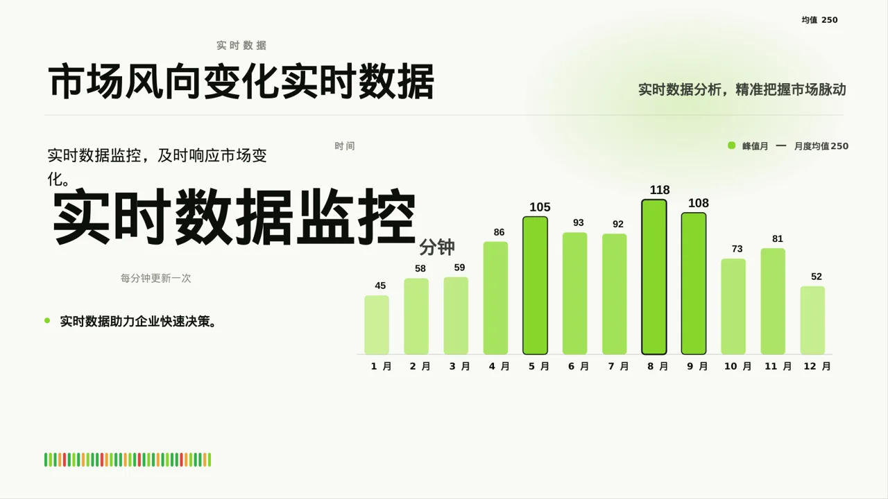 市场风向变化分析汇报PPT模板（红黑杂志风） 第3页预览