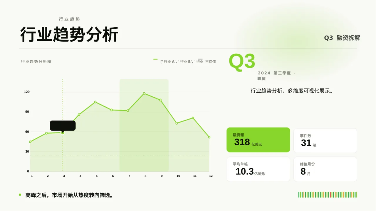 市场风向变化分析汇报PPT模板（红黑杂志风） 第4页预览