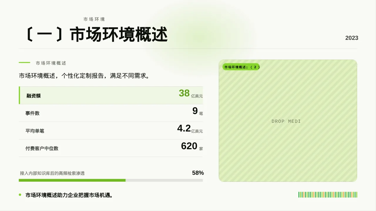 市场风向变化分析汇报PPT模板（红黑杂志风） 第5页预览