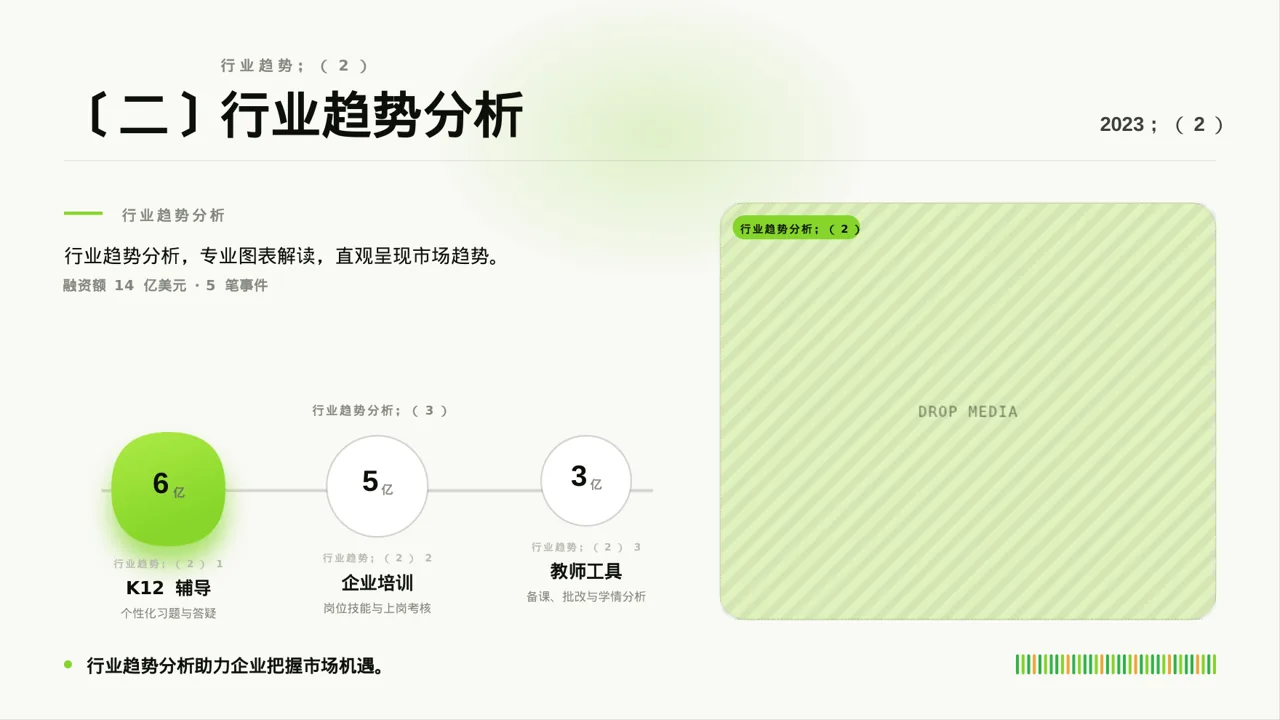 市场风向变化分析汇报PPT模板（红黑杂志风） 第6页预览