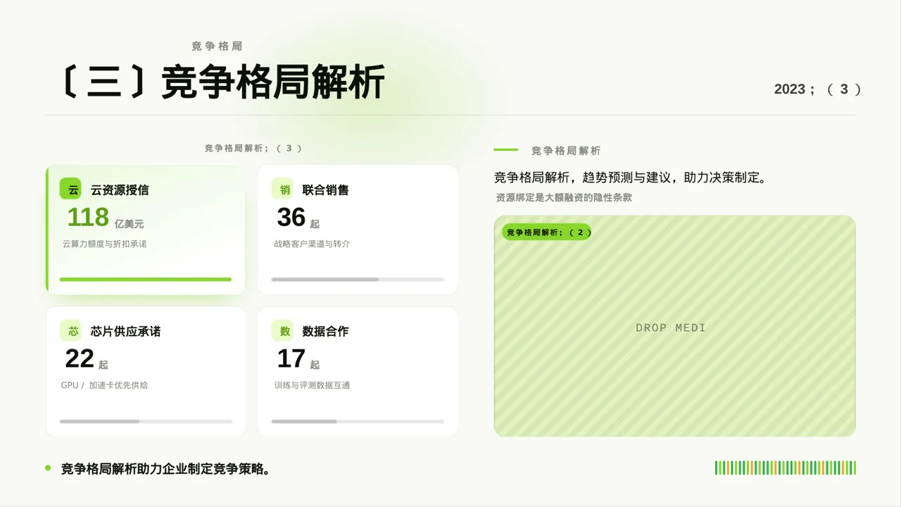 市场风向变化分析汇报PPT模板（红黑杂志风） 第7页预览