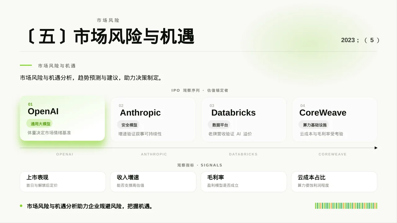 市场风向变化分析汇报PPT模板（红黑杂志风） 第9页预览