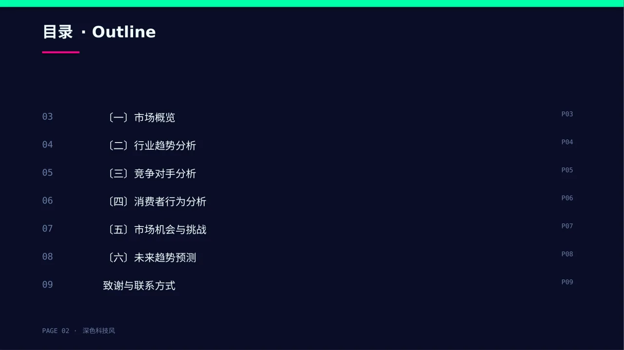 市场风向变化分析汇报 PPT模板（深色科技风） 第2页预览