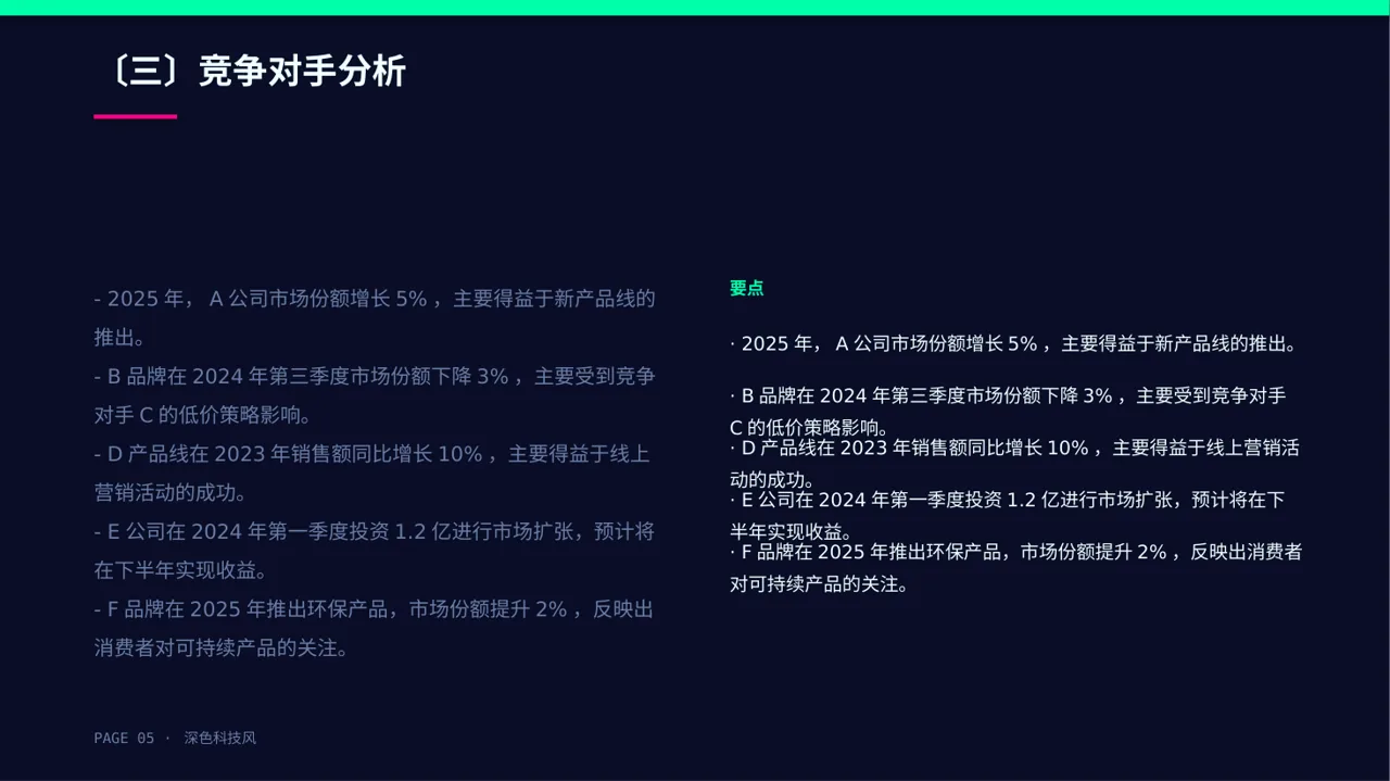 市场风向变化分析汇报 PPT模板（深色科技风） 第5页预览