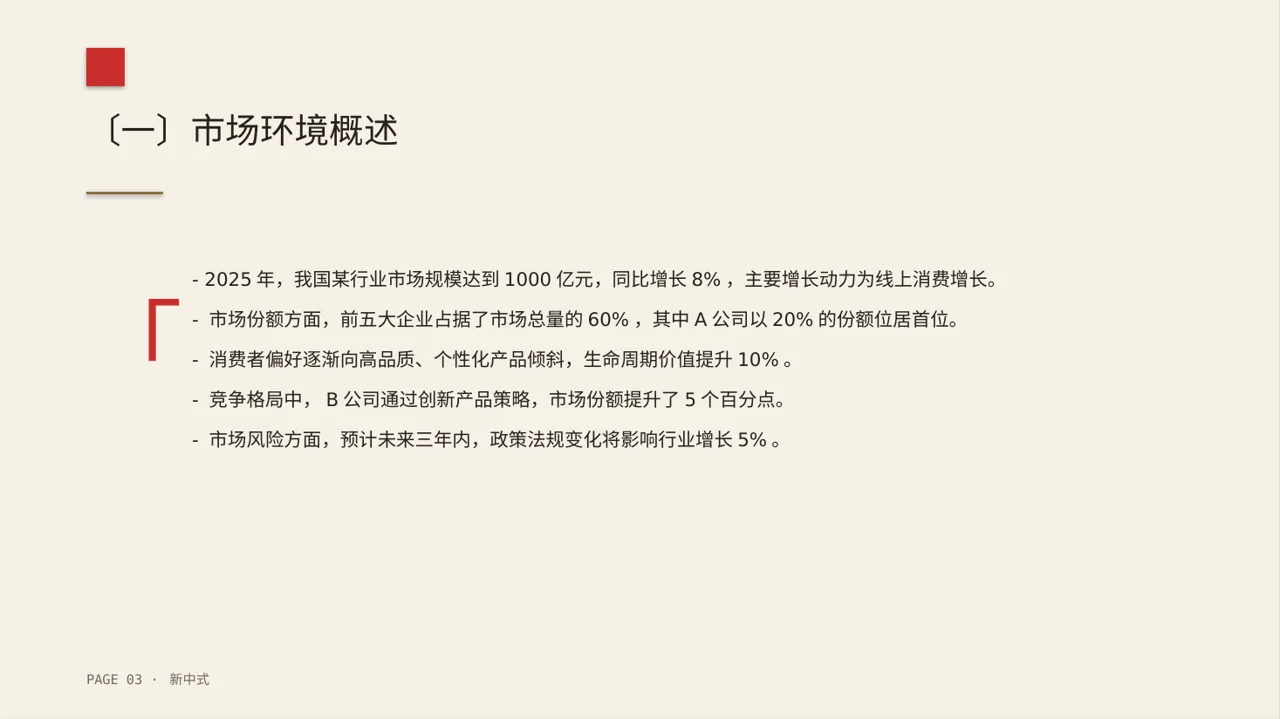 市场风向变化分析汇报PPT模板 第3页预览