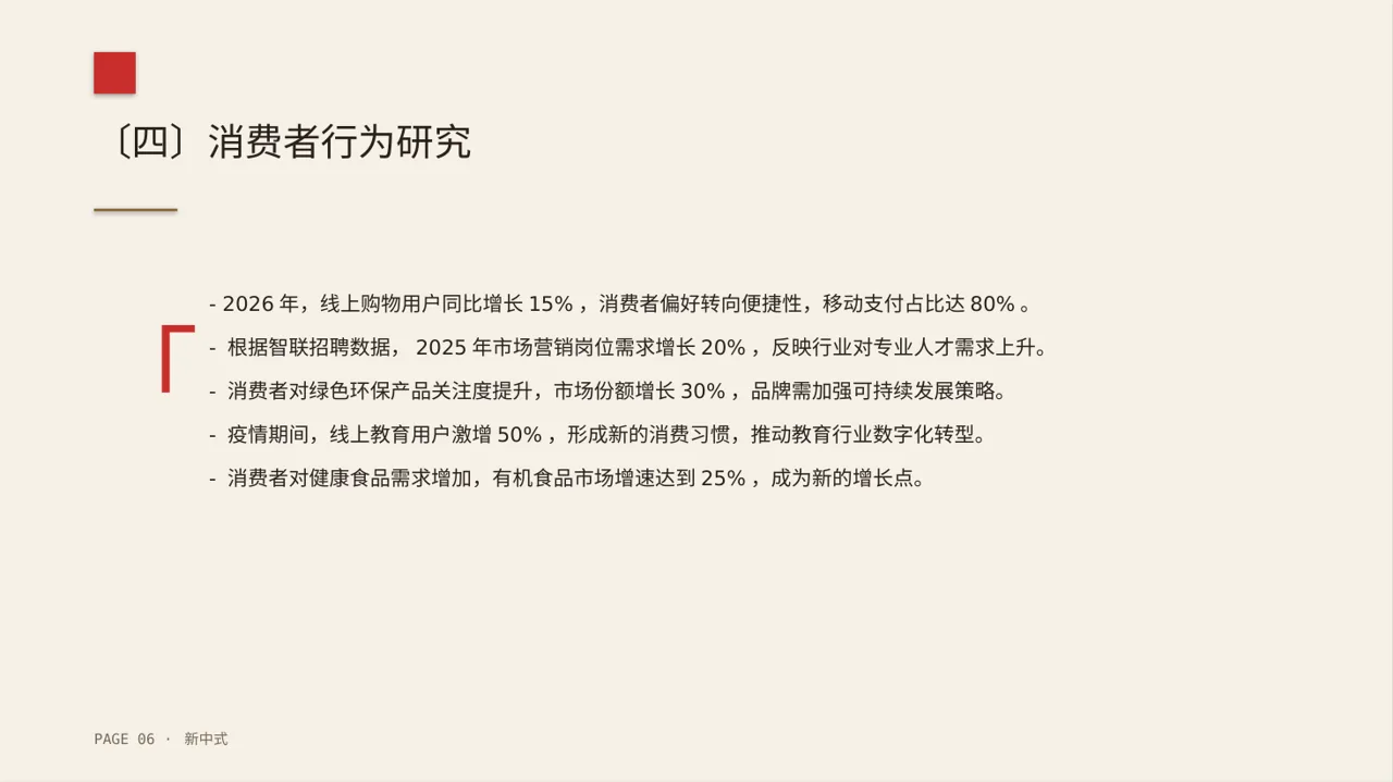 市场风向变化分析汇报PPT模板 第6页预览