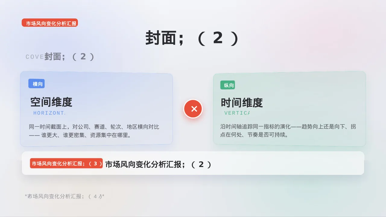 市场风向变化分析汇报 PPT模板（黑白极简风）-3 第3页预览
