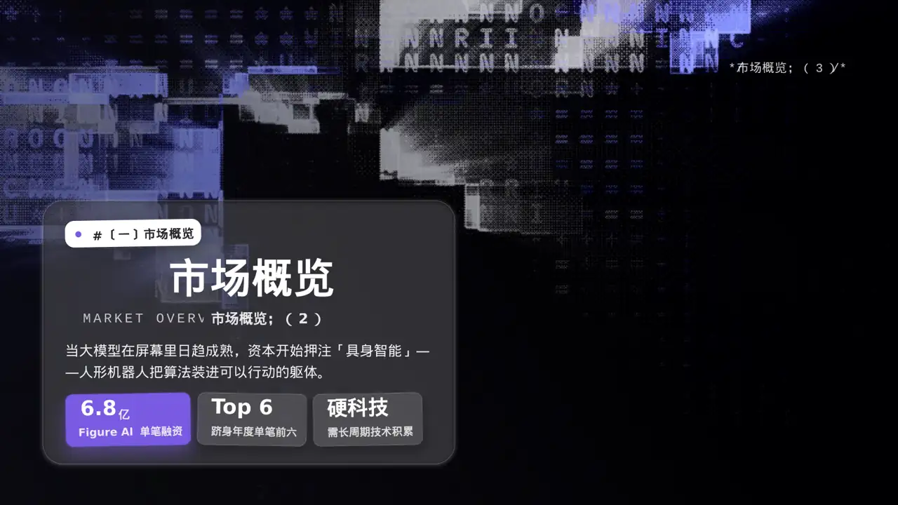 市场风向变化分析汇报 PPT模板（黑白极简风）-3 第5页预览