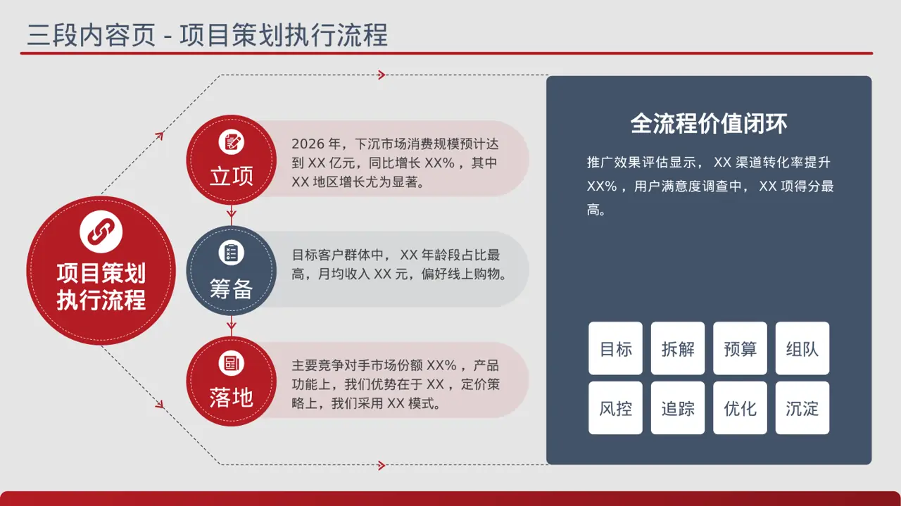 下沉市场开发研究模板 PPT模板 第7页预览