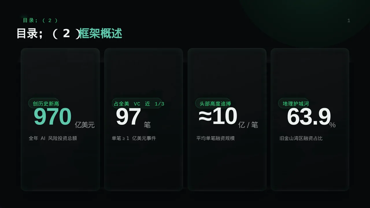 下沉市场开发研究模板 PPT 第4页预览