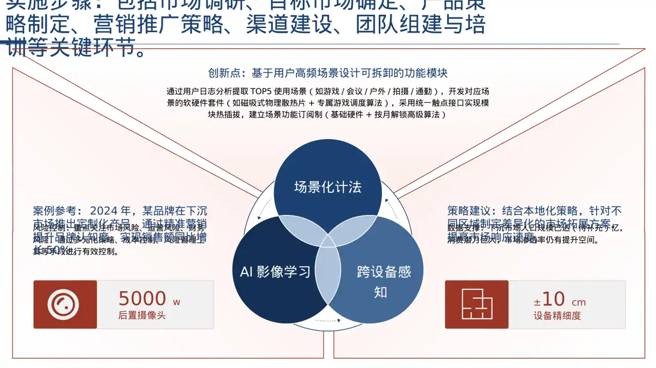 下沉市场开发研究模板 PPT模板 第8页预览
